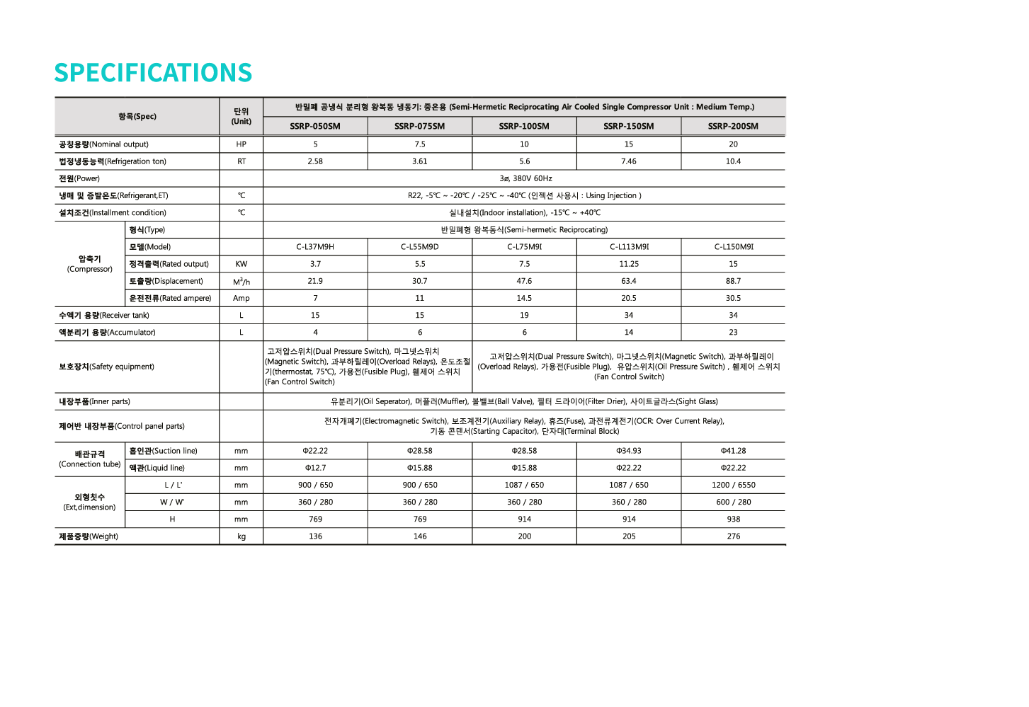 Sanyo ECJ-HC55H specifications